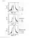 Fig. 04 - Imbalance compensation device, transmission device, and imbalance compensation method