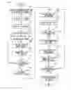 Fig. 08 - Imbalance compensation device, transmission device, and imbalance compensation method