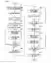 Fig. 09 - Imbalance compensation device, transmission device, and imbalance compensation method