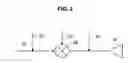 Fig. 03 - Apparatus for wireless communication