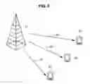 Fig. 06 - Apparatus for wireless communication