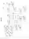 Fig. 32 - Apparatus for wireless communication