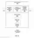 Fig. 06 - Systems and methods for delay management in distributed antenna system with direct digital interface to base station
