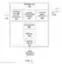 Fig. 07 - Systems and methods for delay management in distributed antenna system with direct digital interface to base station