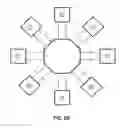 Fig. 04 - Scalable, low-latency medium-access control technique for optically switched networks