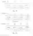 Fig. 04 - Information notification method and channel state information process execution method