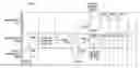 Fig. 01 - Group common control channel
