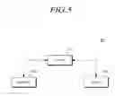 Fig. 06 - METHOD AND APPARATUS FOR CONFIGURING TRANSPORT BLOCK TO TRANSMIT DATA