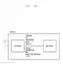 Fig. 22 - Apparatus, terminal and signal transmitting and receiving method thereof in a wireless communication system