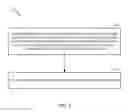 Fig. 09 - Coexistence of control resource sets with different waveforms