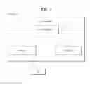 Fig. 02 - Method for reporting channel status information in wireless communication system supporting change in use of wireless resources, and device therefor