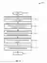 Fig. 12 - Millimeter wave CMOS engines for waveguide fabrics