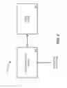 Fig. 06 - Blockchain verification of network security service