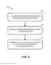 Fig. 07 - Blockchain verification of network security service