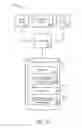 Fig. 16 - Blockchain verification of network security service
