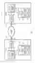 Fig. 02 - Network communication encoder using key pattern encryption