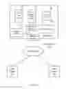 Fig. 02 - Secure handling of customer-supplied encryption secrets