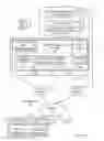 Fig. 03 - Secure handling of customer-supplied encryption secrets