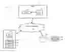 Fig. 01 - AUTHENTICATION OF A TRANSFERABLE VALUE OR RIGHTS TOKEN