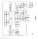 Fig. 02 - Chassis-based cryptographic affinities