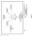 Fig. 07 - Chassis-based cryptographic affinities