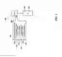 Fig. 10 - Chassis-based cryptographic affinities
