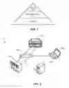 Fig. 02 - Method and system for protecting data keys in trusted computing