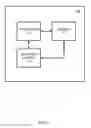 Fig. 09 - Distributed logging of application events in a blockchain
