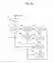 Fig. 08 - Responsive communication system