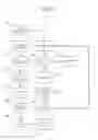 Fig. 09 - Responsive communication system