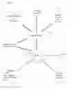 Fig. 08 - Multi-networked lighting device