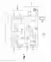 Fig. 02 - Method for discovering the configuration of a home-automation facility