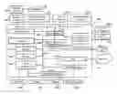 Fig. 01 - System and method for channel estimation in mmWave communications exploiting joint AoD-AoA angular spread