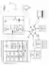 Fig. 02 - Data Transfer, Over Session or Connection, and Between Computing Device and One or More Servers to Determine Third Party Routing Network For User Device