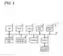 Fig. 02 - Relay communication method and relay communication device
