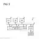 Fig. 03 - Relay communication method and relay communication device