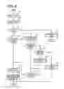Fig. 09 - Relay communication method and relay communication device