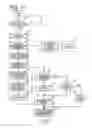 Fig. 12 - Relay communication method and relay communication device