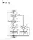 Fig. 13 - Relay communication method and relay communication device