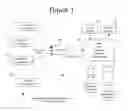 Fig. 02 - Network incident identification based on characterizing relationships between interfaces and events as graphical component relationships