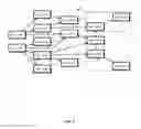 Fig. 02 - Managing alarms from distributed applications