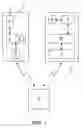 Fig. 02 - Provisioning a wireless device without keypad
