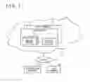 Fig. 02 - CONTROL METHOD AND CONTROL DEVICE