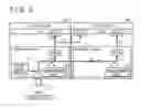 Fig. 07 - CONTROL METHOD AND CONTROL DEVICE