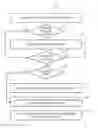 Fig. 01 - Low or zero touch provisioning systems and methods of network elements over unnumbered interfaces