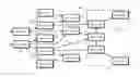 Fig. 01 - Discovering application topologies