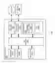 Fig. 06 - Discovering application topologies