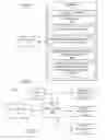 Fig. 02 - Hosting provider recommendation