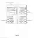 Fig. 03 - Method and apparatus for tap aggregation and network data truncation