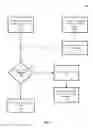 Fig. 11 - Method and apparatus for tap aggregation and network data truncation